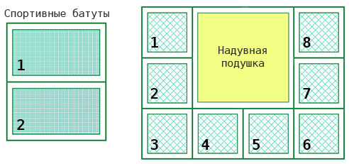 ОФП батуты ОФП батуты