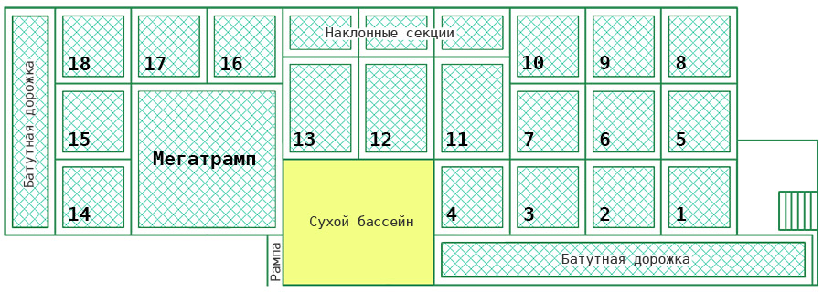 ОФП батуты ОФП батуты